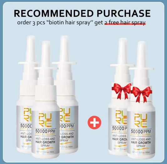 Hair growth spray