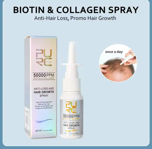 Hair growth spray